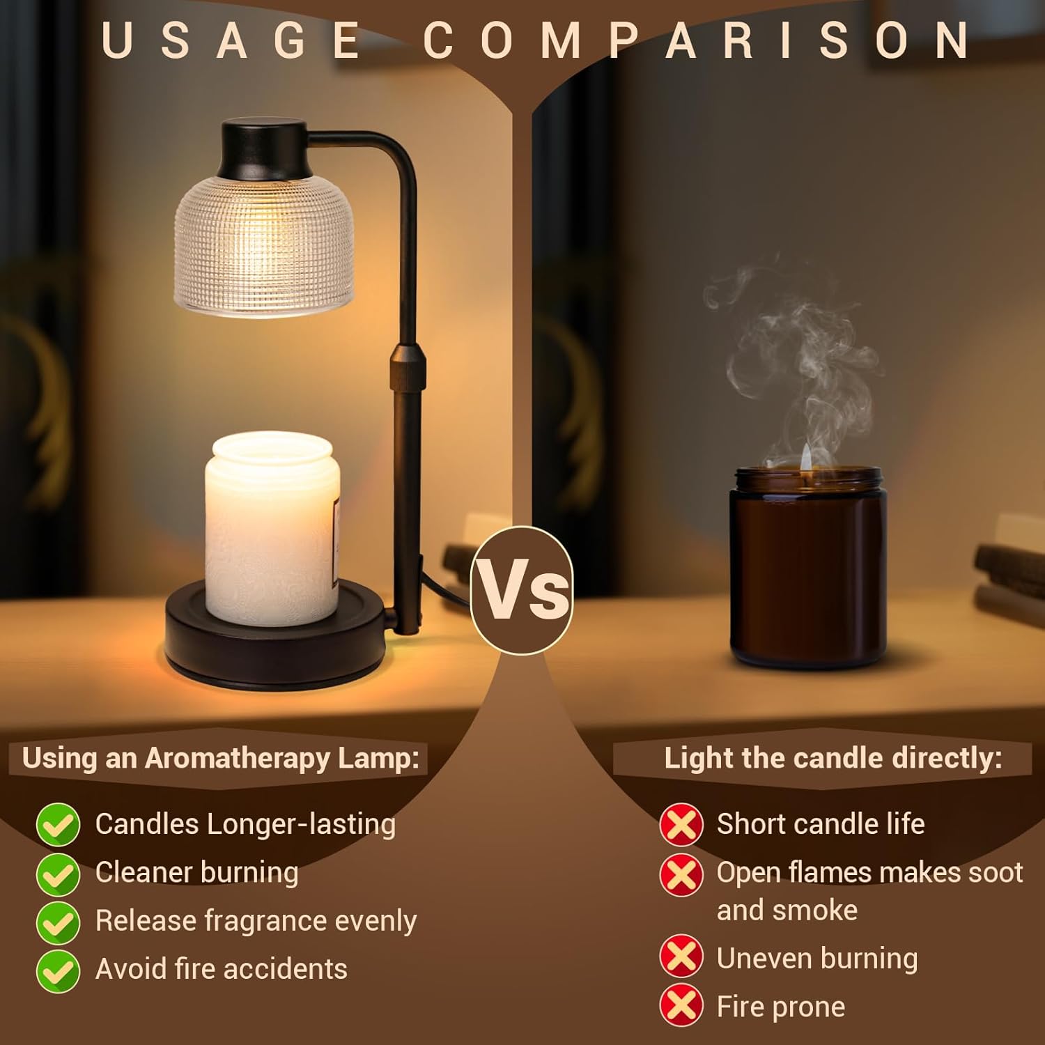 Candle Warmer Lamp with Timer  - Wax Warmer review and price
