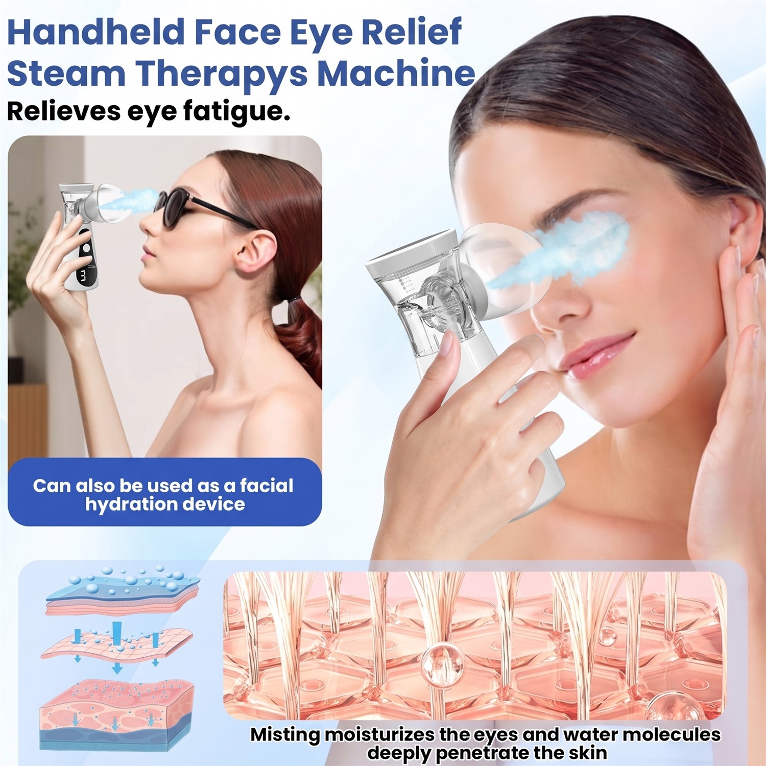 Eye Nano Humidifier Nebulizer  - Face Steamer review and price
