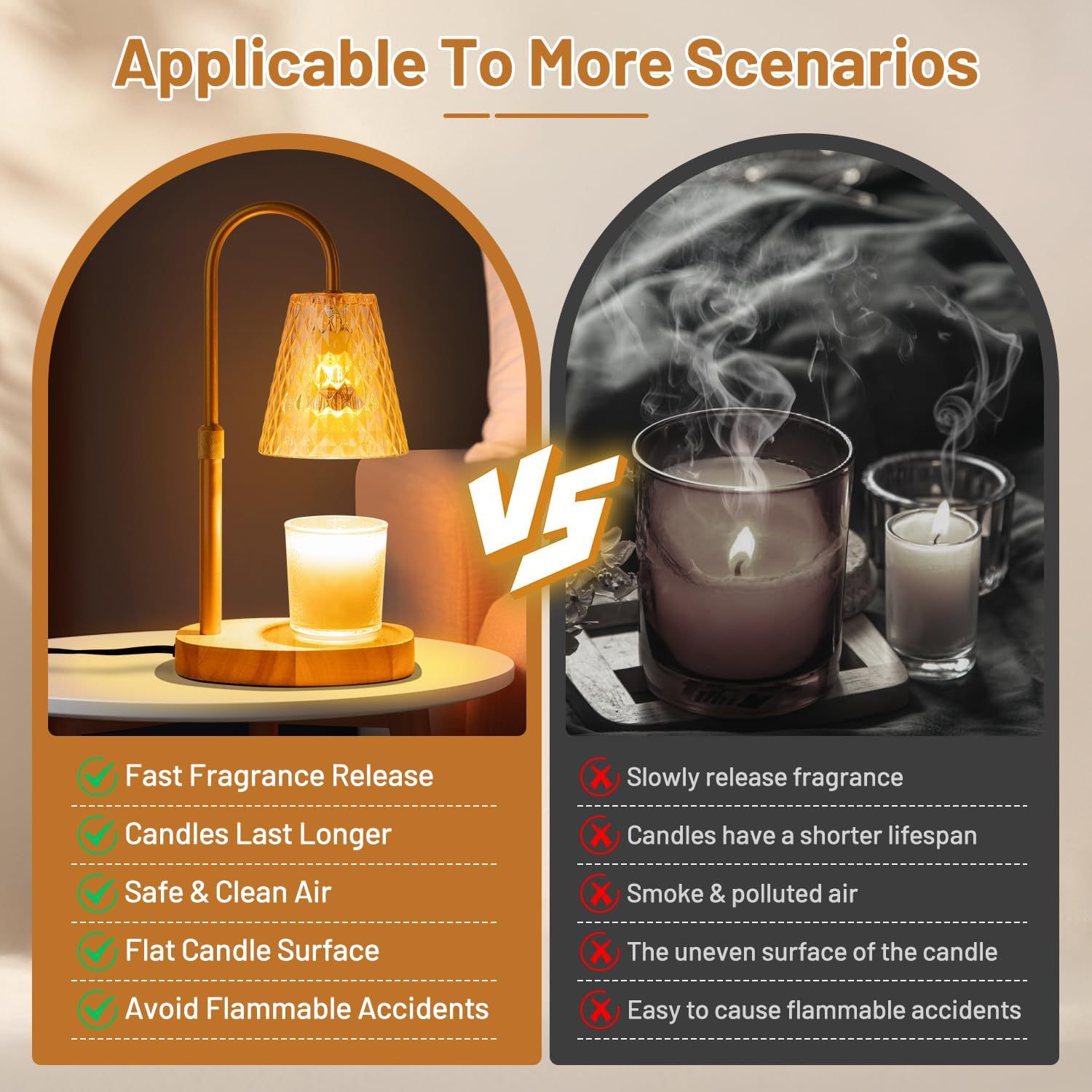 Flameless Wax Melt Warmer Lamp - Wax Warmer review and price