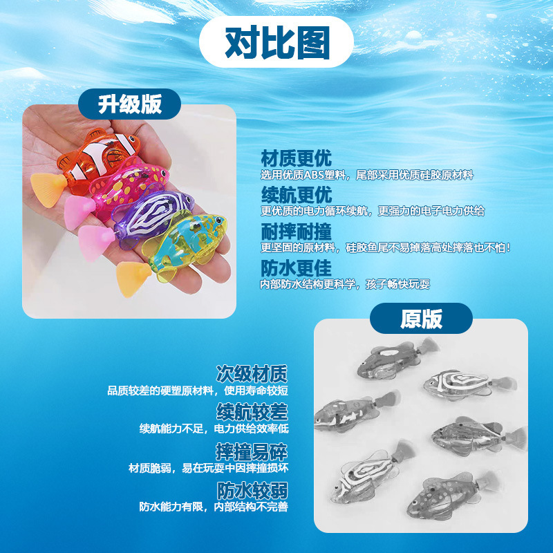 Hot Selling Electric Swimming  - Bath Salts review and price